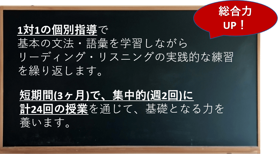 英語専門塾Orbit